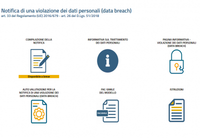 Adempimenti in Caso di Data Breach